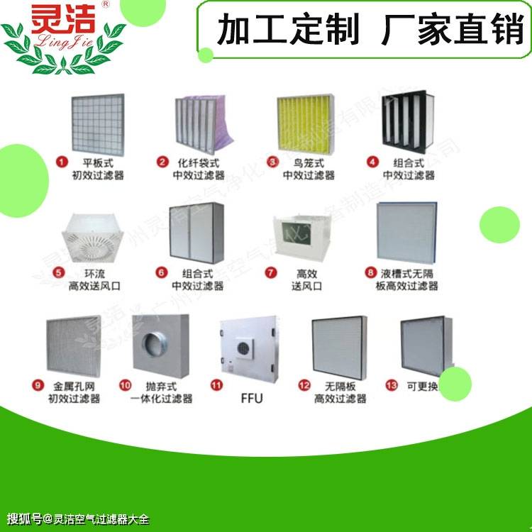 方艙醫(yī)院負(fù)壓隔離病房對(duì)于空調(diào)過(guò)濾器的重視