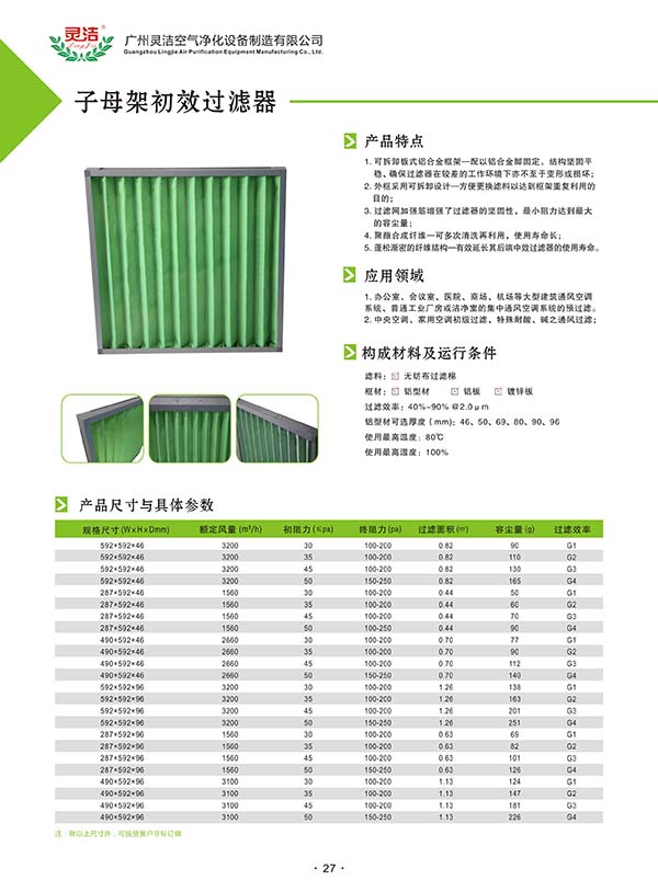 核工業(yè)理化工程研究院采購初、高效過濾組件（20191111）采購結(jié)果公告