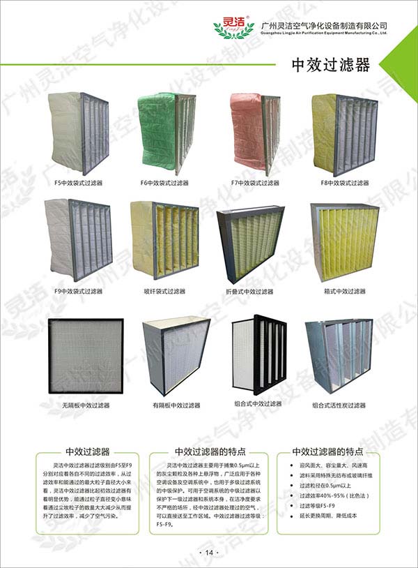 空調(diào)機(jī)組的初效過(guò)濾器網(wǎng)及中效過(guò)濾器能否清洗呢？ 