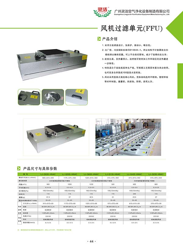 百級(jí)/千級(jí)/萬級(jí)潔凈棚FFU