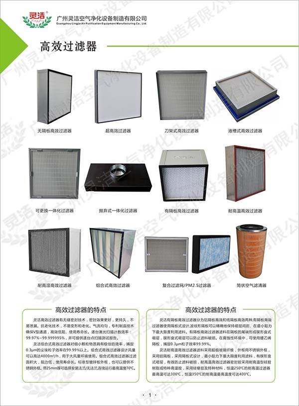 手術層流凈化系統(tǒng)空氣過濾器詢價項目流標公告