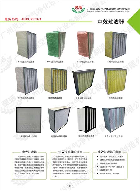 中效空氣過(guò)濾器,中效過(guò)濾器,中級(jí)過(guò)濾器的過(guò)濾效率等級(jí) 